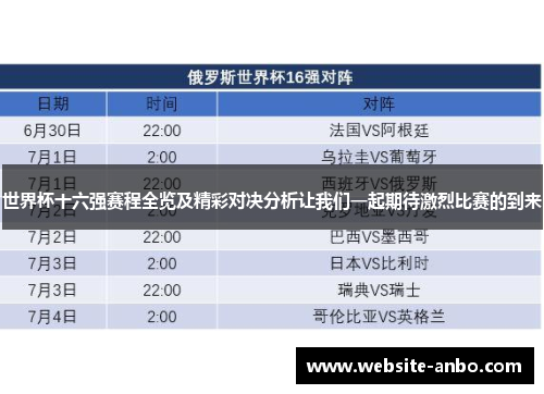 世界杯十六强赛程全览及精彩对决分析让我们一起期待激烈比赛的到来